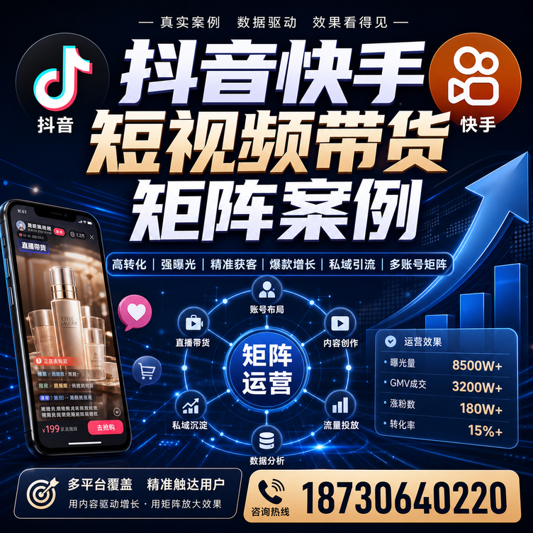 黔西南短视频带货团队多平台矩阵自动分发案例