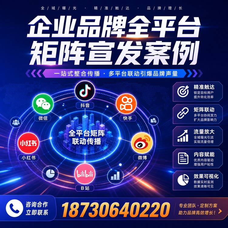 黔西南企业全平台自媒体品牌统一宣发落地案例
